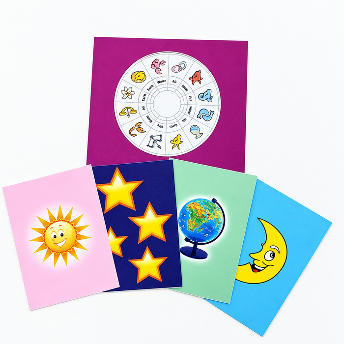 Zodiac Prediction magic trick product